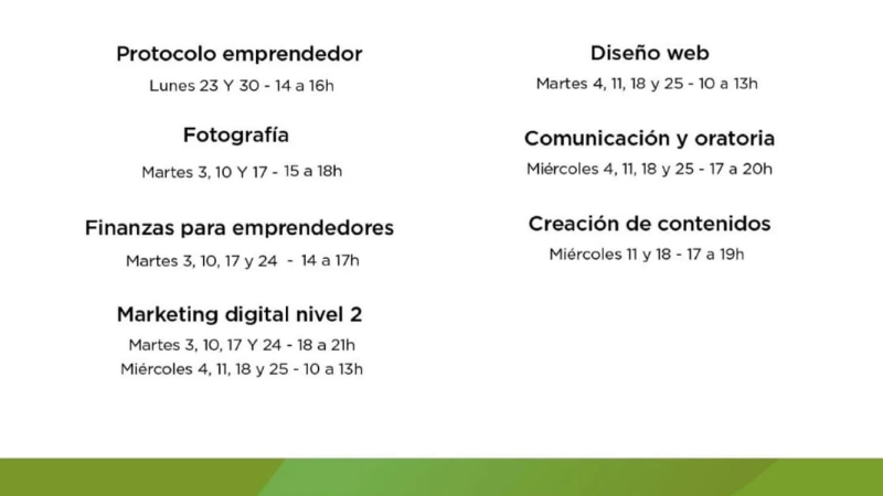 EMPRENDEDORES ENTRERRIANOS: Cupos de Septiembre para ACADEMIA BA